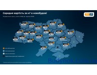 Оренда дорожчає, а попит на новобудови падає: аналітика ринку нерухомості за липень від DIM.RIA
