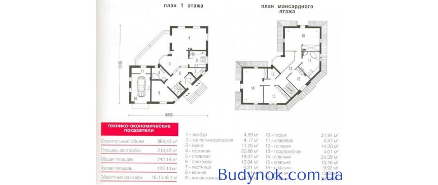 продаж 4-к будинок Києво-Святошинський, Лісники, 150000 $