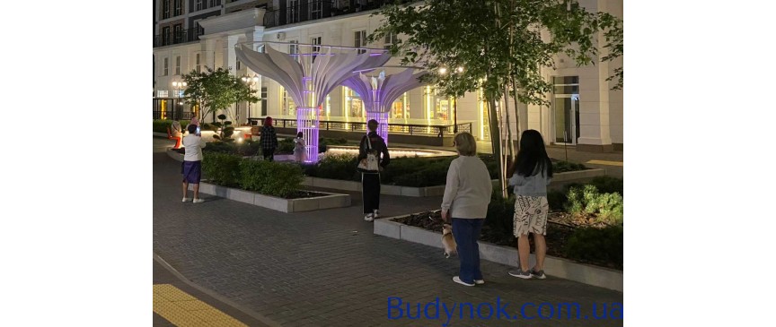 довгострокова оренда торгові площі Київ, Голосіївський, 7000 $/міс.