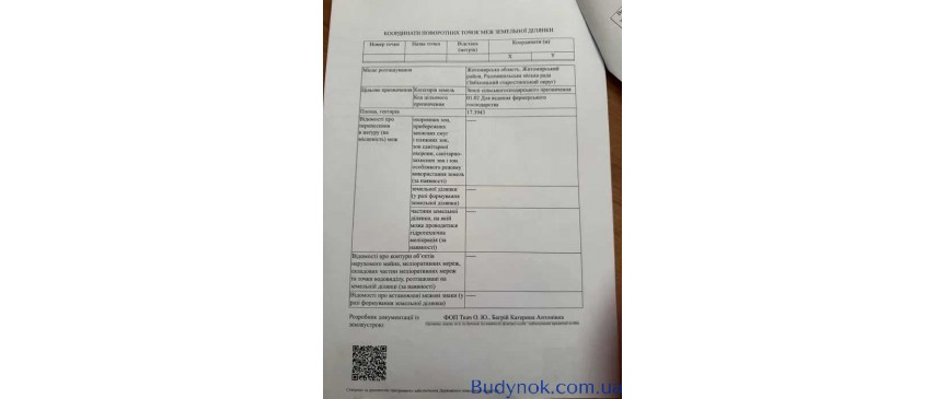 довгострокова оренда ділянка сільськогосподарського призначення Радомишльський, Кочерів, 25000 $/міс.