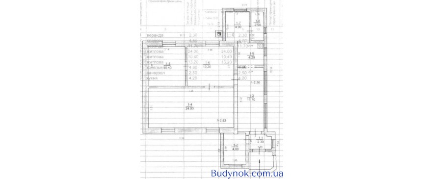 продаж 3-к будинок Переяслав-Хмельницький, Студеники, 32000 $