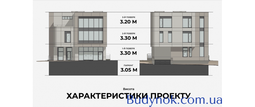 Продається сучасний комерційний будинок на вул. Боднарській, 12 у Львові, 1270м2.