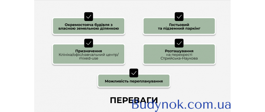Продається сучасний комерційний будинок на вул. Боднарській, 12 у Львові, 1270м2.