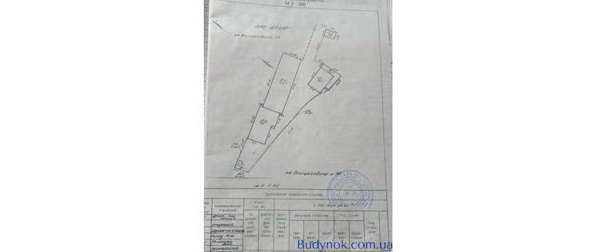 Продам в центре СТО или под производство, склад, 652м2.