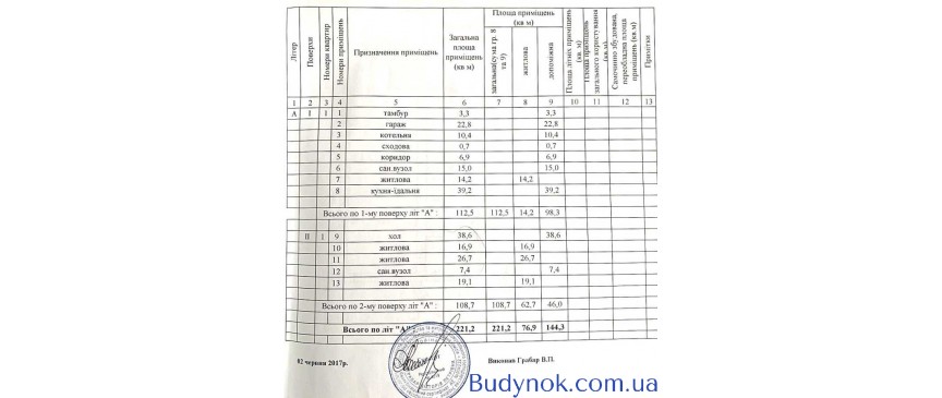 продаж 5-к будинок Макарівський, Макарів, 175000 $