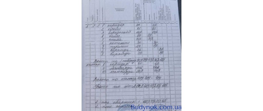 продаж 4-к будинок Фастівський, Фастівець, 80000 $