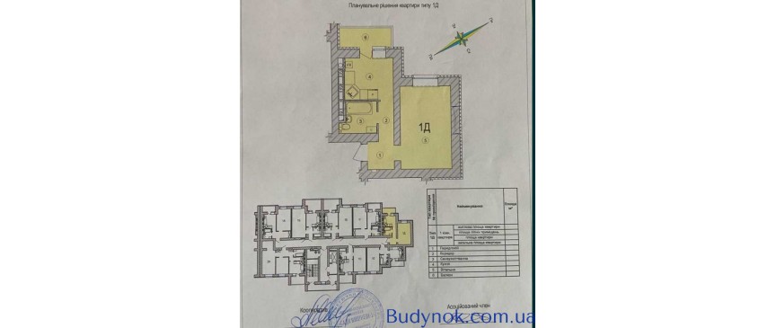 продаж 1-к квартира Києво-Святошинський, Вишневе, 35999 $