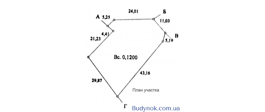 продаж 5-к дача Роздільнянський, Бурдівка, 45000 $