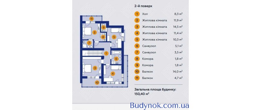 продаж 5-к таунхаус Івано-Франківськ, Вовчинець, 127840 $