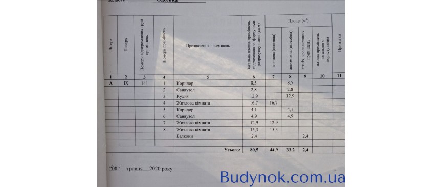 Продам двухуровневую 3к квартиру 80м в ЖК Теплий Дім от хозяина по переуступке