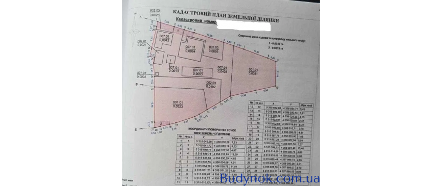 Продаж будинку в центрі Лозуватки 63 м²: 16 соток та 150 м до річки!