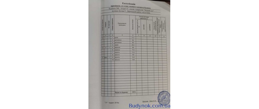 продаж 4-к дача Київ, Дарницький, 73000 $