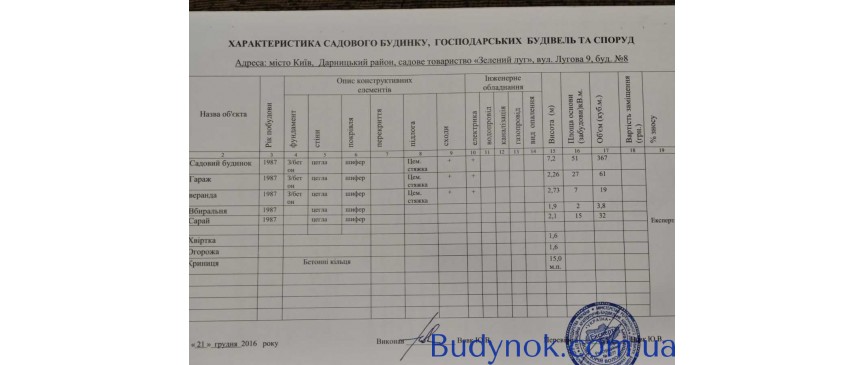 продаж 4-к дача Київ, Дарницький, 73000 $