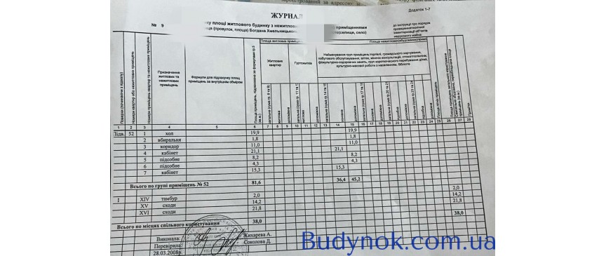 Продаж приміщення комерційне ,81м2, центр Київ,в.Б.Хмельницького