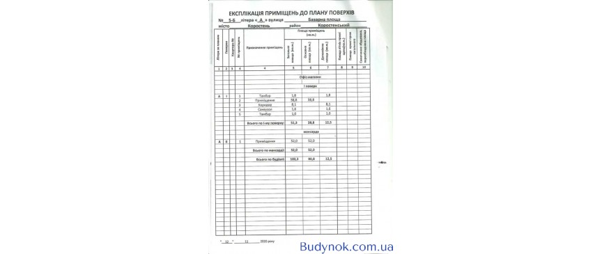 продаж приміщення вільного призначення, будівлі Коростенський, Коростень, 30000 $