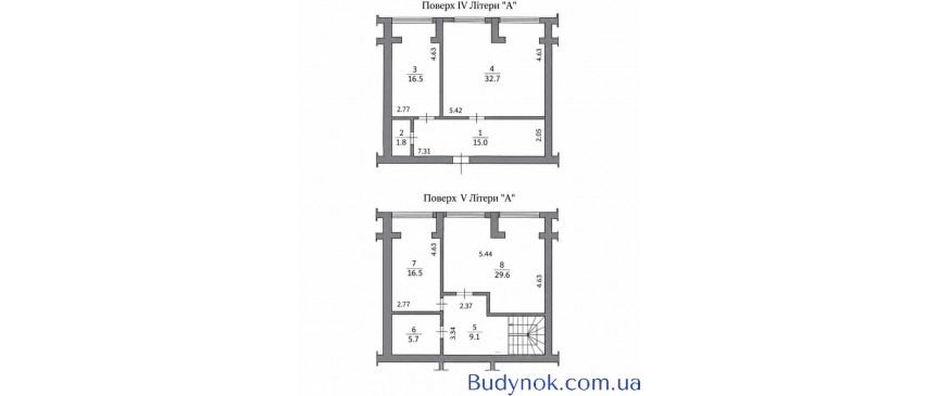 продаж 3-к квартира Києво-Святошинський, Крюківщина, 86000 $