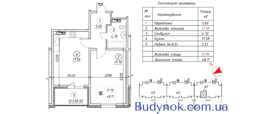 Продам 1-ю квартиру 48м, Ревуцкого 54 ЖК Ревуцкий без комиссии