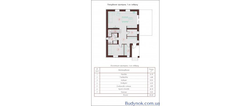 Продам дома отдельно стоящие 130-177м2  под чистовую отделку на Круглике 5 км от Одесской трассы