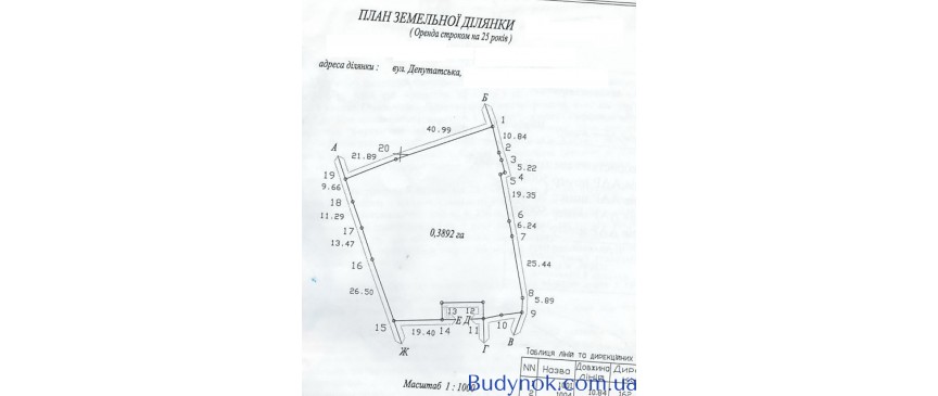 Продам зем. ділянку 39 сот., вул. Депутатська Святошинський р-н. Святошин. 