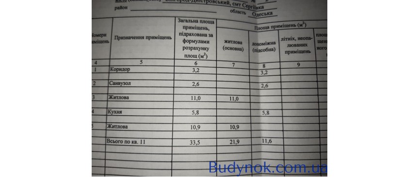 Продам 2-х комнатную квартиру у моря курорт Сергеевка