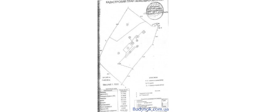 продаж виробничі приміщення Городоцький, Городок, 20000 євро