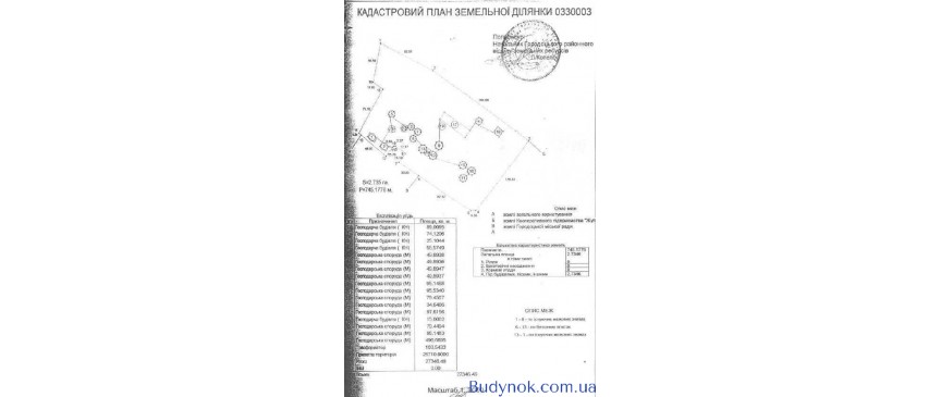 продаж виробничі приміщення Городоцький, Городок, 20000 євро