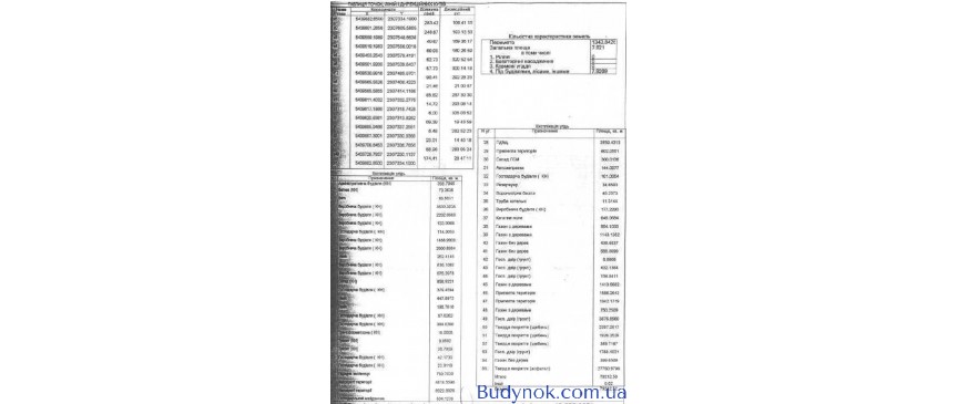 продаж виробничі приміщення Городоцький, Городок, 20000 євро
