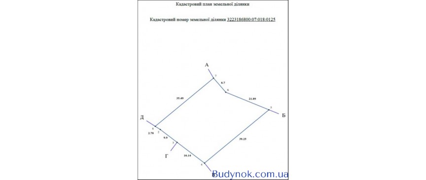 продаж земля сільськогосподарського призначення Обухівський, Підгірці, 21300 $