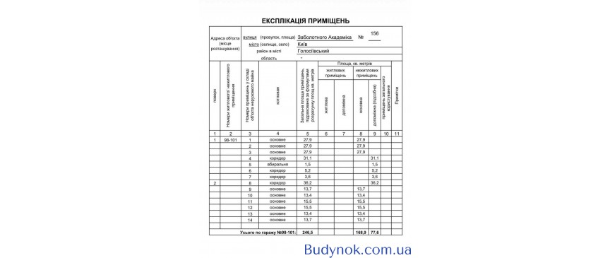 продаж приміщення вільного призначення, будівлі Київ, Голосіївський, 330000 $