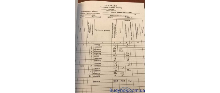 продаж 6-к будинок Києво-Святошинський, Віта-Поштова, 140000 $