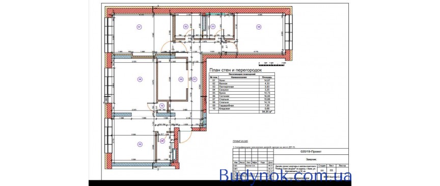 продаж 3-к квартира Київ, Голосіївський, 160000 $