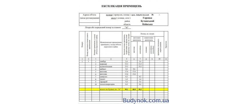 продаж 3-к будинок Києво-Святошинський, Горенка, 115000 $