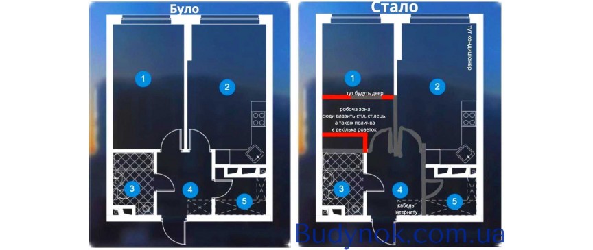 продаж 1-к квартира Київ, Дніпровський, 89000 $