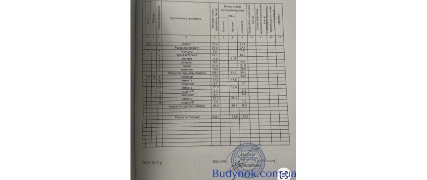продаж 4-к будинок Луцьк, Тарасове, 275000 $