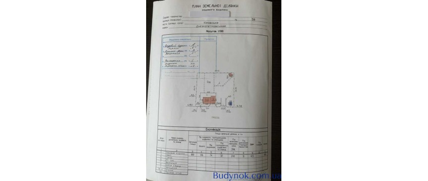 продаж 3-к дача Дніпро, Обухівка, 44000 $