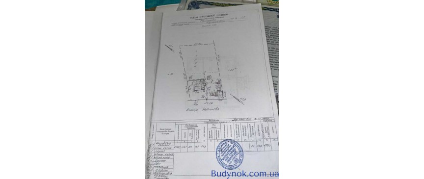 продаж 4-к будинок Кам`янське, Південний, 26900 $