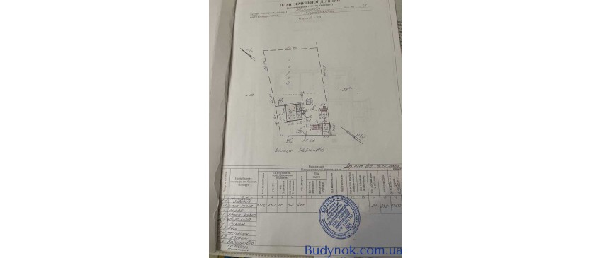 продаж 4-к будинок Кам`янське, Південний, 26900 $