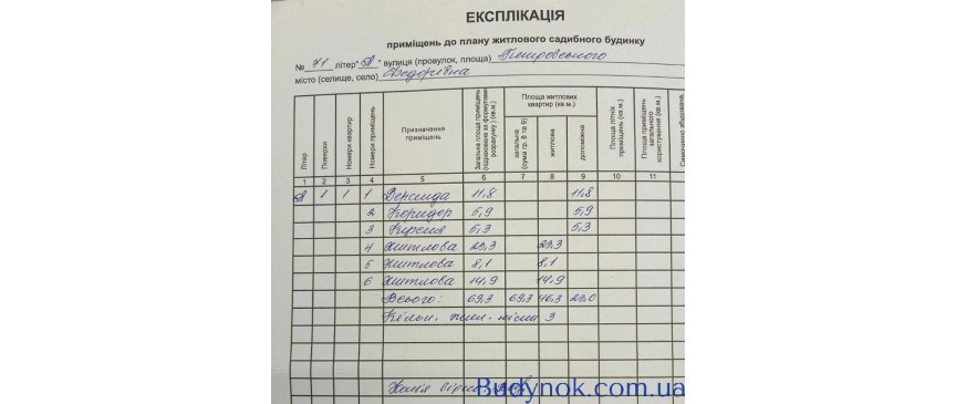 продаж 3-к будинок Іванківський, Сукачі, 7500 $