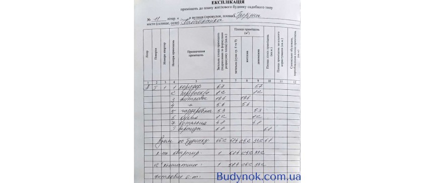 продаж 3-к будинок Вишгородський, Катюжанка, 24800 $