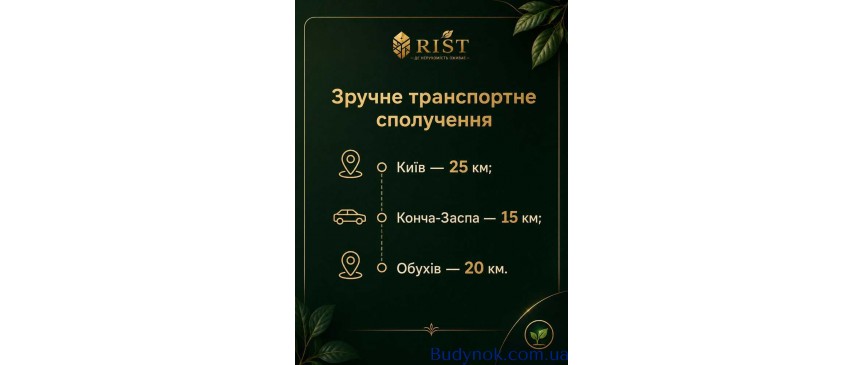 продаж ділянка під житлову забудову Обухівський, Старі Безрадичі, 135000 $