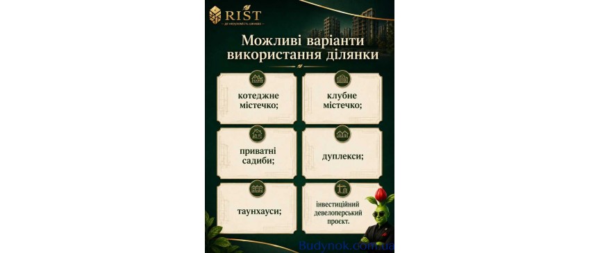 продаж ділянка під житлову забудову Обухівський, Старі Безрадичі, 135000 $