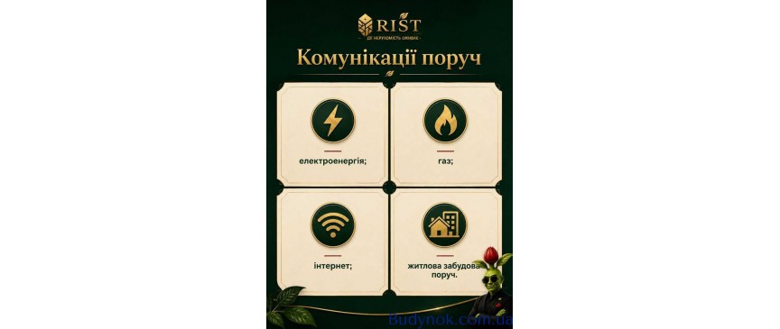 продаж ділянка під житлову забудову Обухівський, Старі Безрадичі, 135000 $