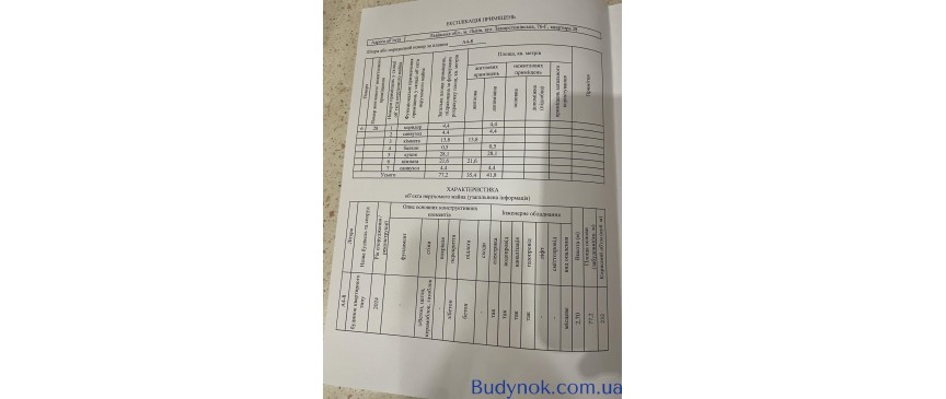 Продається простора 2-кімнатна квартира в ЖК "Авалон Ярд", м. Львів, вул. Замарстинівська, 76. ЖК Avalon Yard- бізнес-класу