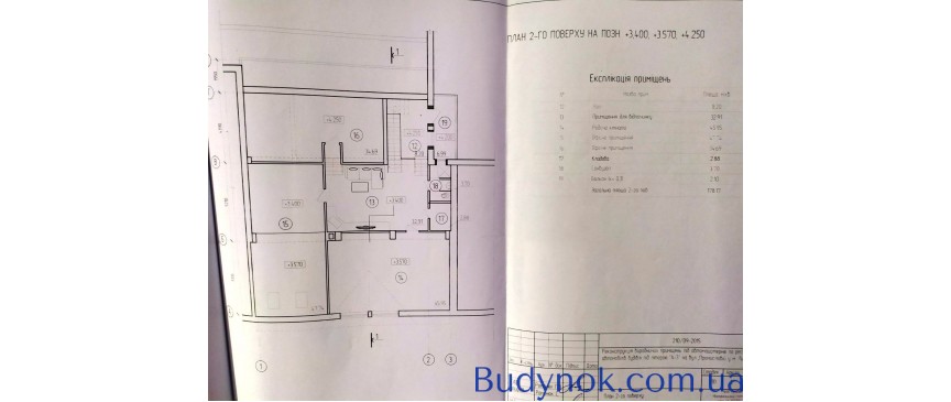 Продається промислове приміщення комерційного використання по вул. Промисловій 50/52