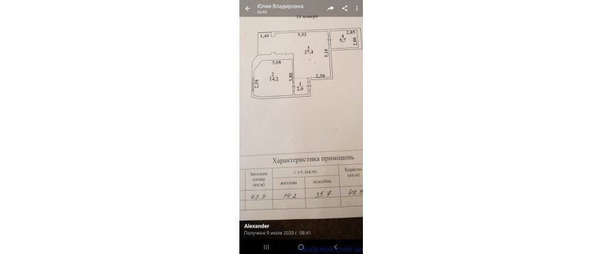 Срочно продам свою квартиру 50 кв.м. с ремонтом и мебелью