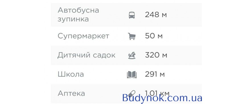 продаж 3-к квартира Бориспільський, Бориспіль, 45000 $