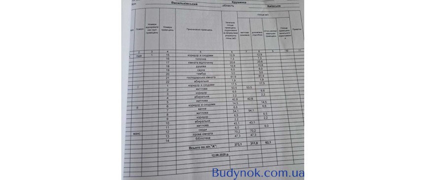 продаж 6-к будинок Васильківський, Крушинка, 125000 $