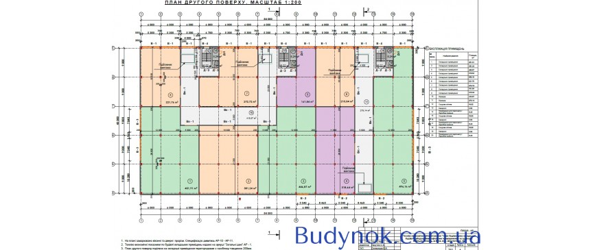 Оренда новий склад з рампою Буча від 193 до 5300 кв. м. Індустріальний парк «КИТ» 