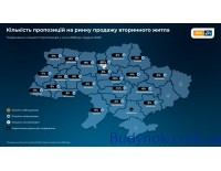 Каков был рынок недвижимости в первый месяц 2026 года: аналитика от DIM.RIA