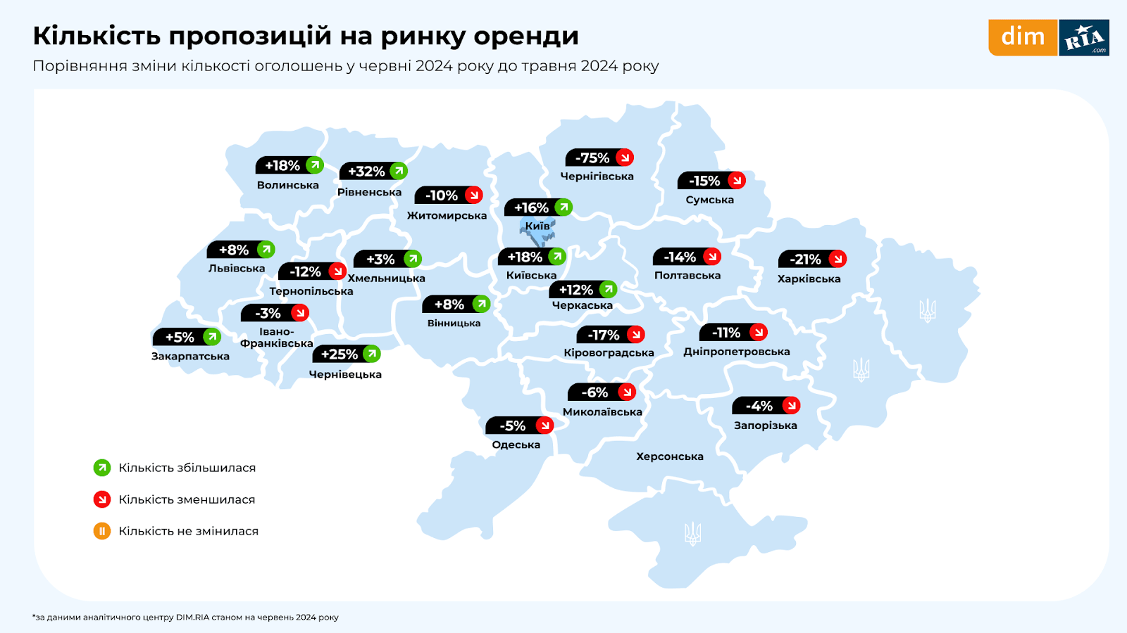 однокомнатная квартира